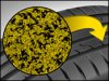 Dunlop Sport BluResponse - Vynikajúci výkon na mokrej vozovke