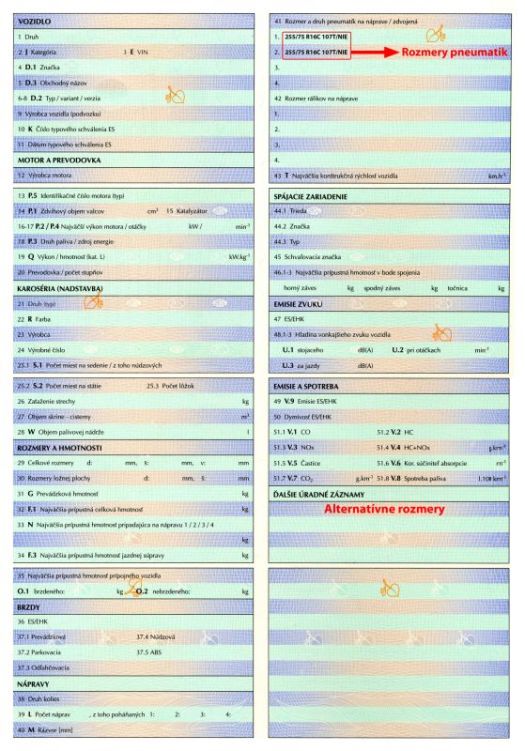 Základné údaje o rozmere a druhu pneumatiky a o rozmere ráfika na náprave sú uvedené v technickom preukaze