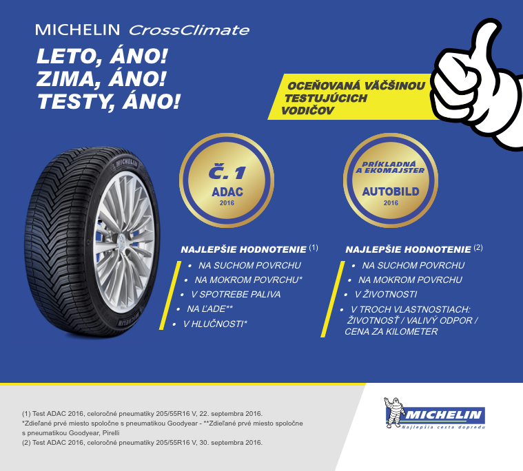 Michelin Crossclimate