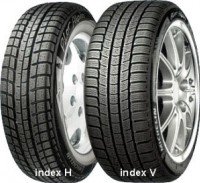 Michelin PILOT ALPIN 255/40 R19 100V