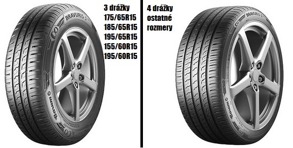 Купить шины в минске 195 65 r15